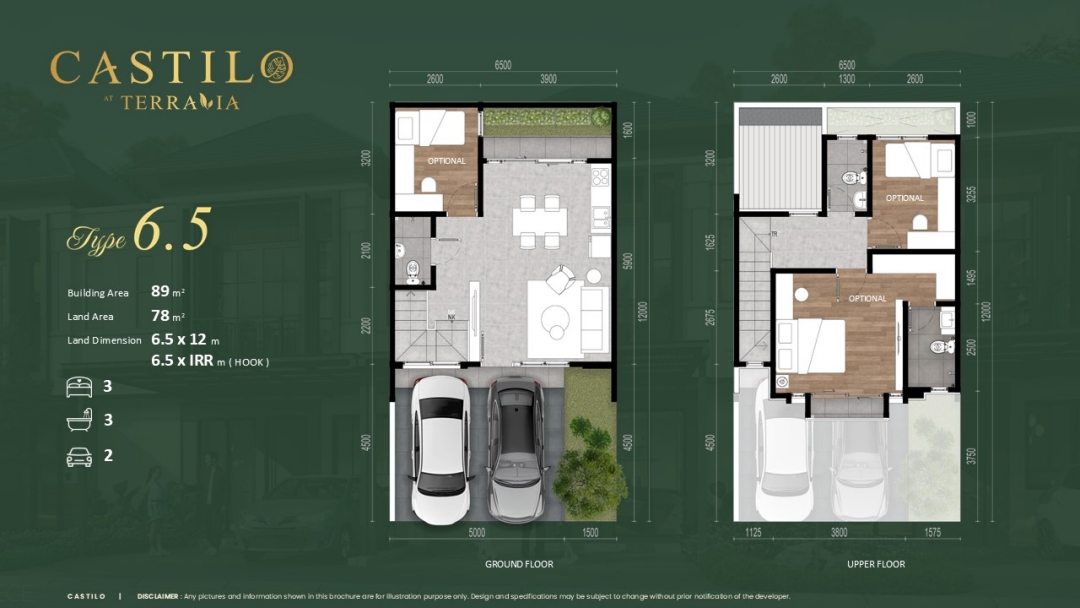 Denah Tipe 6.5 Castillo at Terravia BSD City