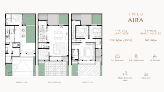 Wynyard Tipe 8 Aira