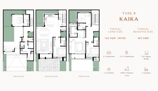 Wynyard Tipe 9 Kaika