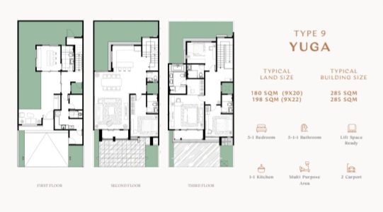 Wynyard Tipe 9 Yuga